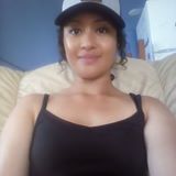 Your Avatar Image