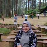 Your Avatar Image
