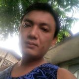 Your Avatar Image