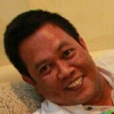 Your Avatar Image