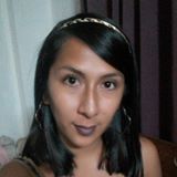Your Avatar Image
