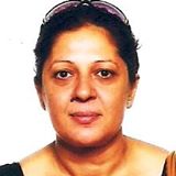Your Avatar Image