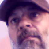Your Avatar Image