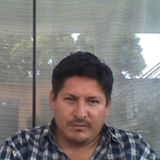 Your Avatar Image
