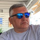 Your Avatar Image