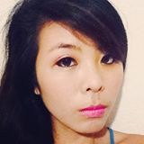 Your Avatar Image
