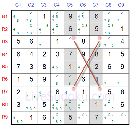 Sudoku X Wing Tutorial