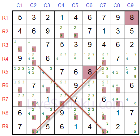 Sudoku X Wing Tutorial
