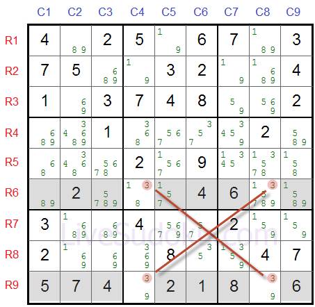 Sudoku X Wing Tutorial