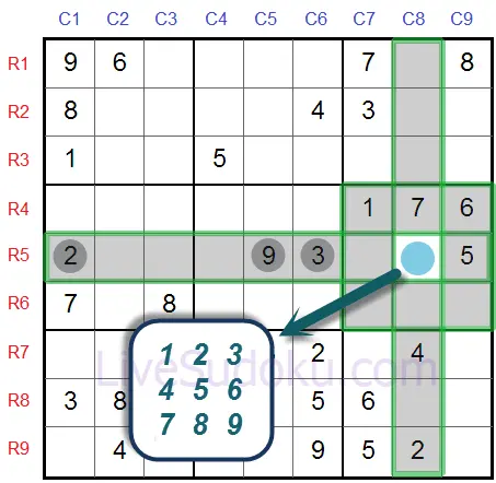 Sudoku Naked Singles
