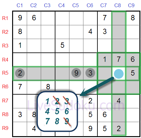 Sudoku Naked Singles
