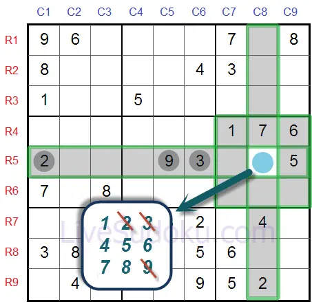 Sudoku Naked Singles