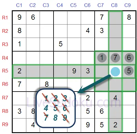 Sudoku Naked Singles