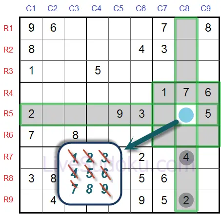 Sudoku Naked Singles
