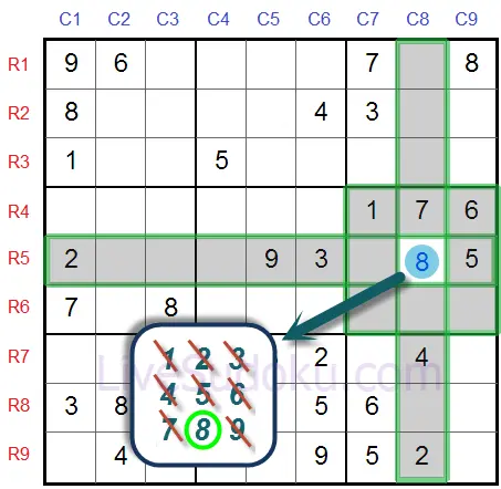 Sudoku Naked Singles