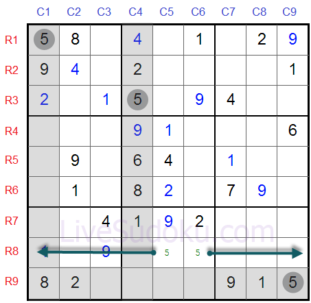 How to find locked candidates?