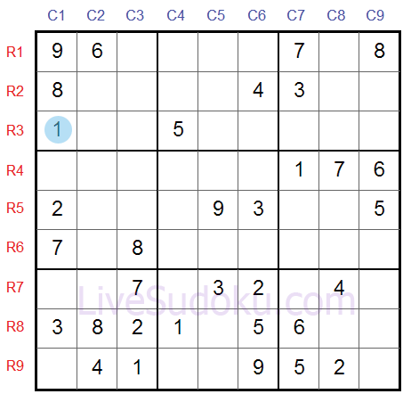 Cell Numbering