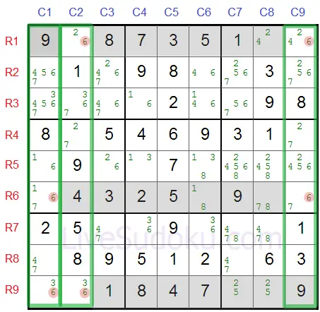 Swordfish candidates aligned in three columns