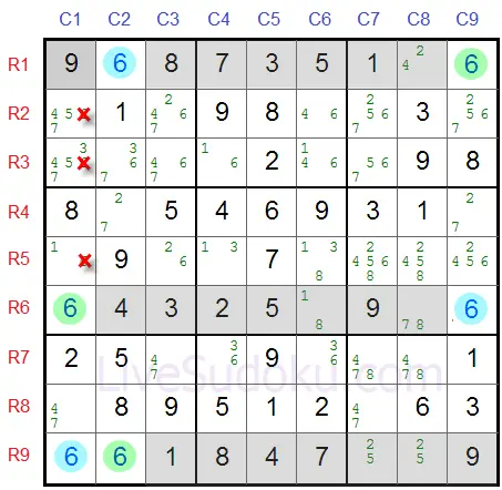 Candidate 6 eliminated from column 1