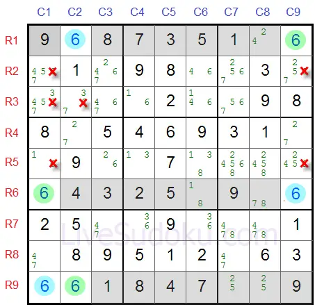 Candidate 6 eliminated from all Swordfish columns